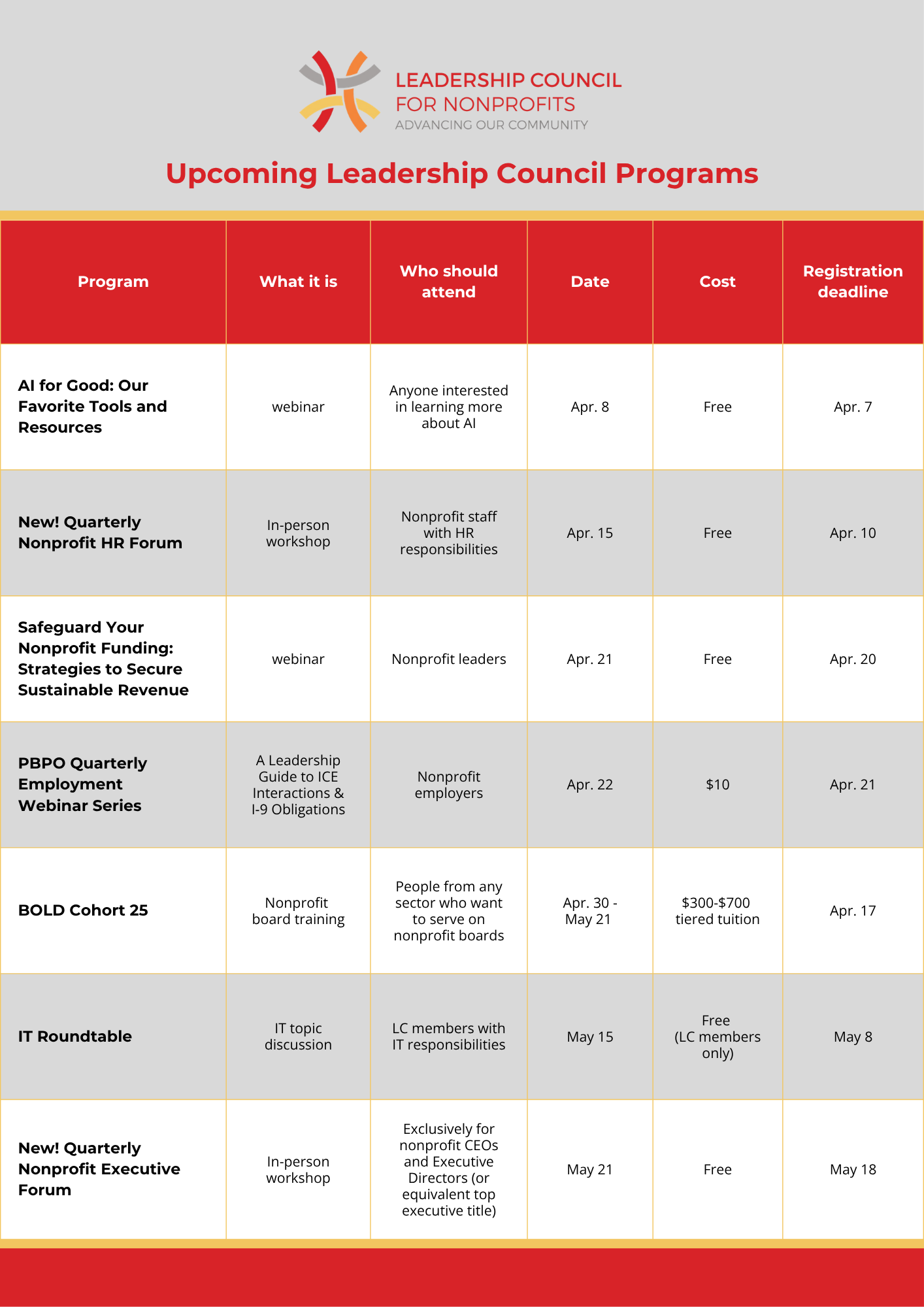 upcoming programs guide